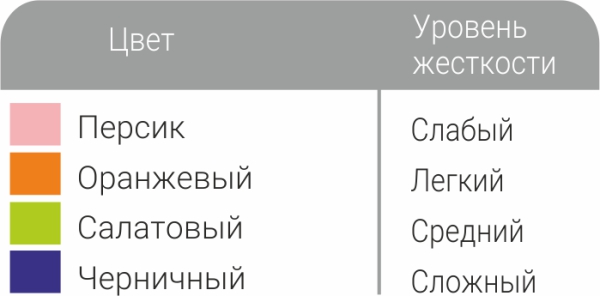 ЯЙЦО-РУЧНОЙ ТРЕНАЖЕР.jpg