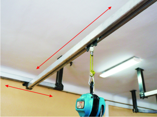 Потолочная подъемная система  компенсации веса REHA