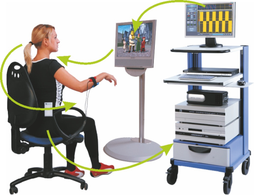 КОМПЛЕКС ДЛЯ ВОССТАНОВЛЕНИЯ  ДВИГАТЕЛЬНЫХ ФУНКЦИЙ  «Ремиокор»