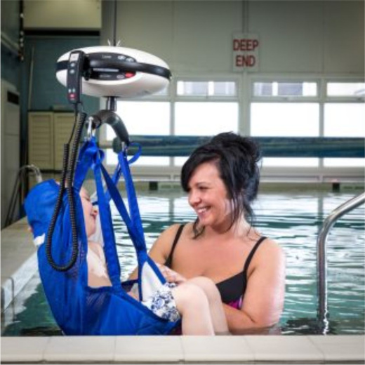 Потолочная реабилитационная система компенсации веса REHA